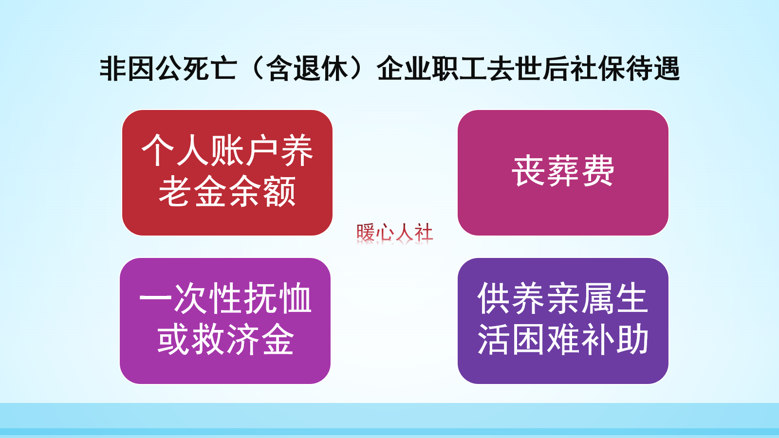 养老保险付出？养老金能领多少？比较一下看看参保是否划算？ 第3张
