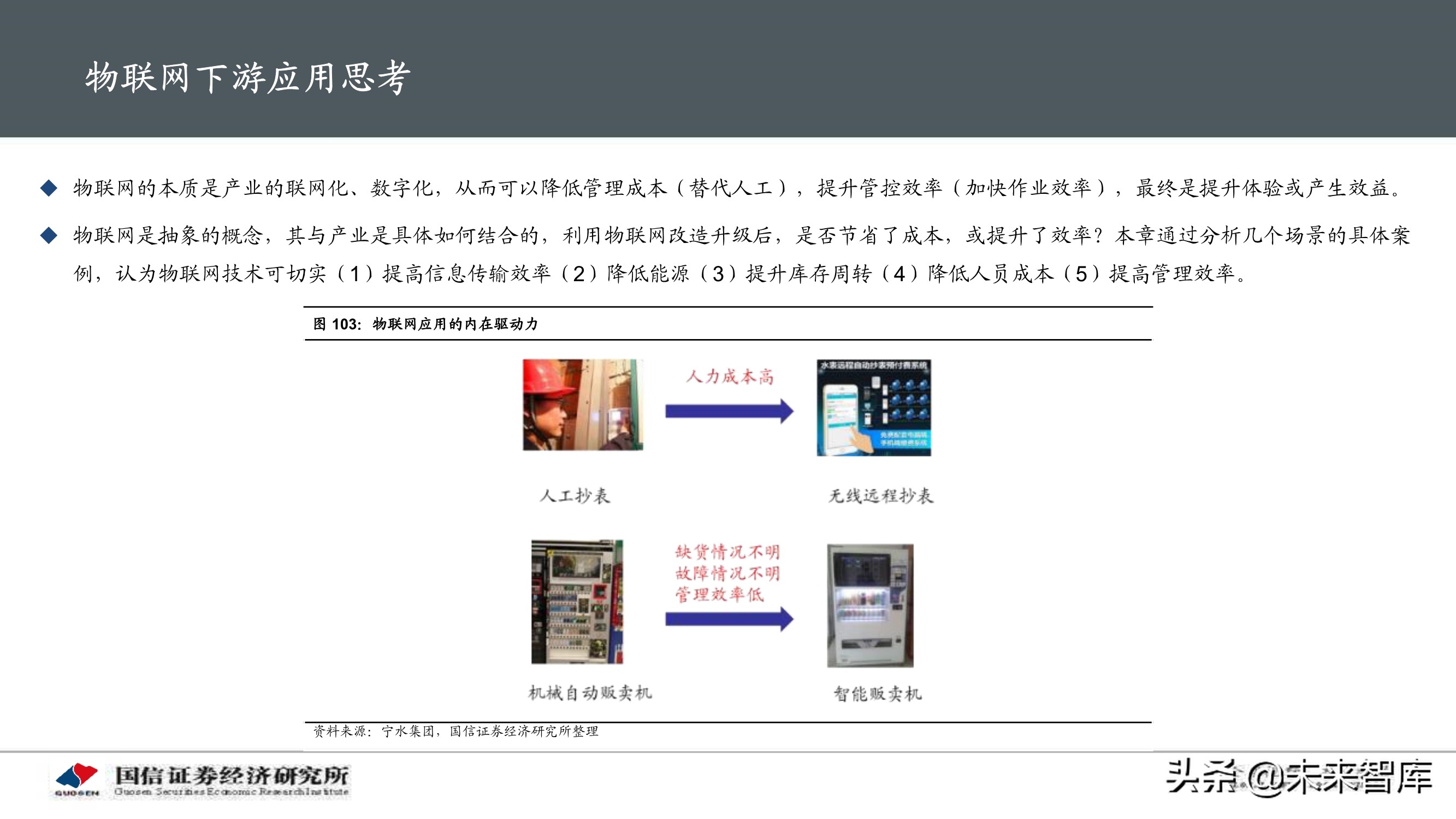 物联网产业104页深度研究报告：挖掘物联网产业投资机会