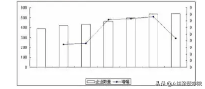 橡胶跑道行业如何借助搜狗推广快速打开市场