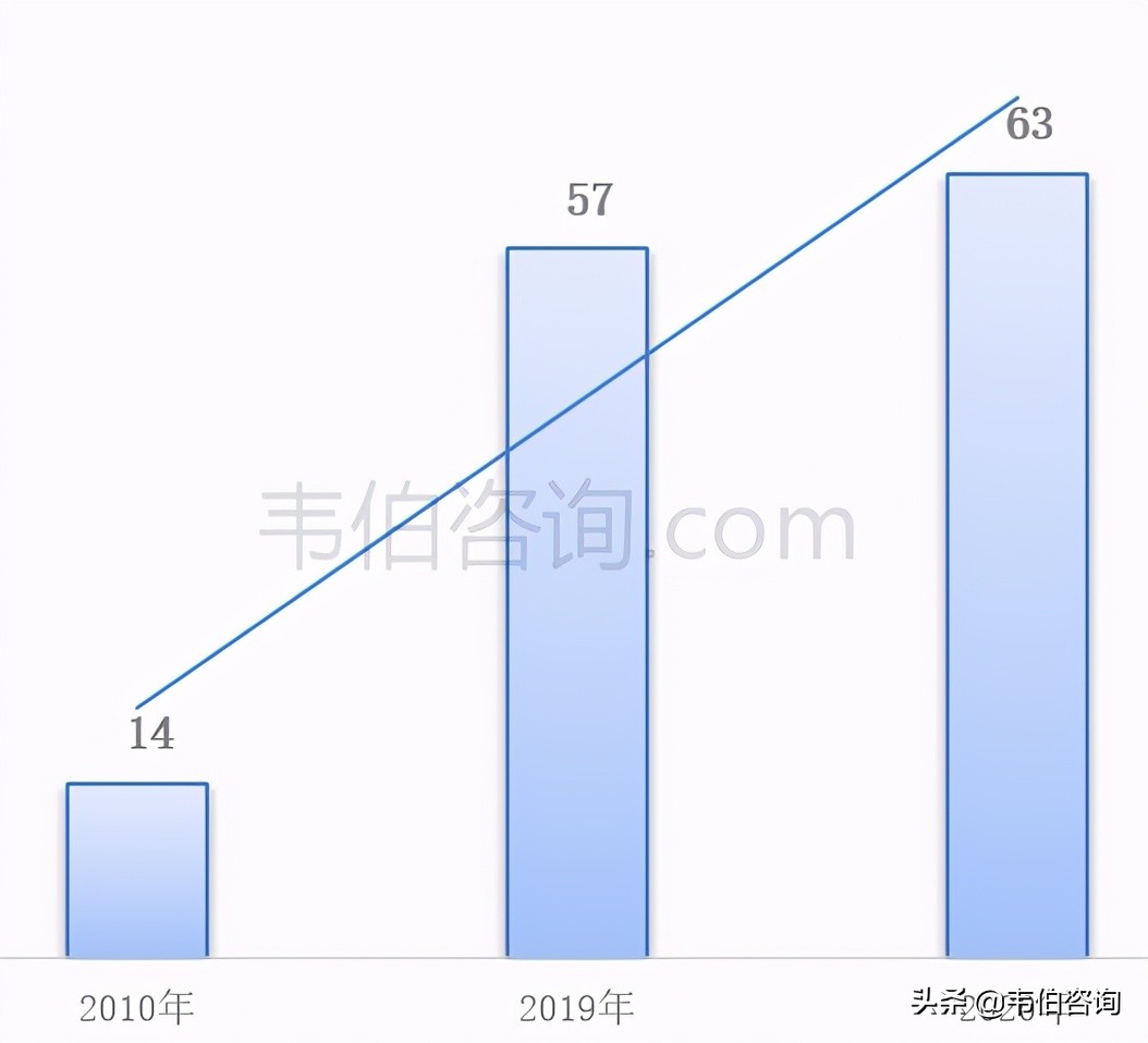 最新！2021年中国垃圾分类及处理行业专题调研与分析报告（多图）