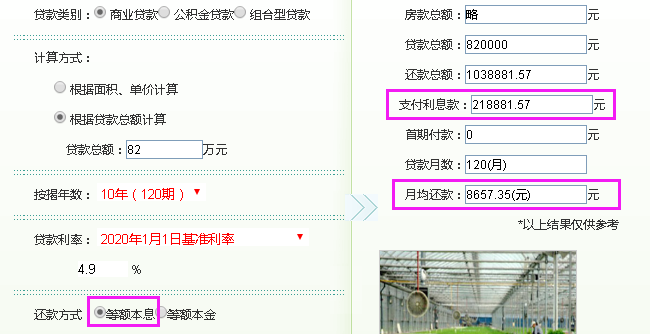 贷款82万买房，选择等额本息，或等额本金还款方