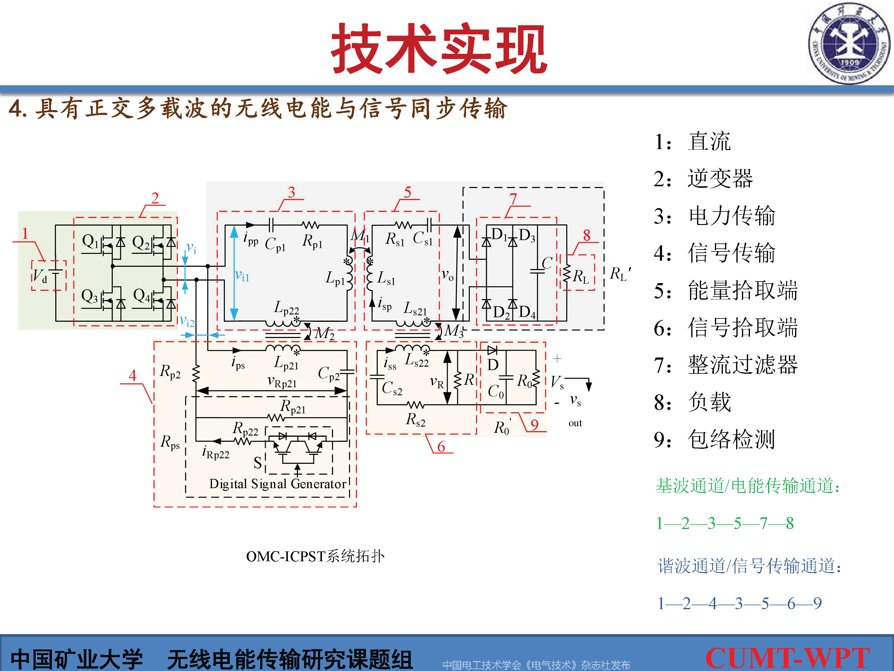 中国矿大夏晨阳教授：基于谐波通信的无线电能与信号同步传输技术