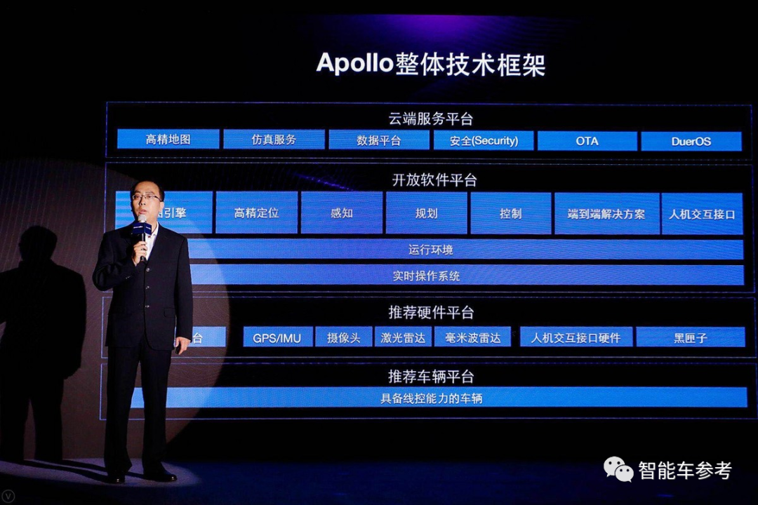 百度自動駕駛賺到第一個1000萬！李彥宏：RoboTaxi最快4年內(nèi)盈利