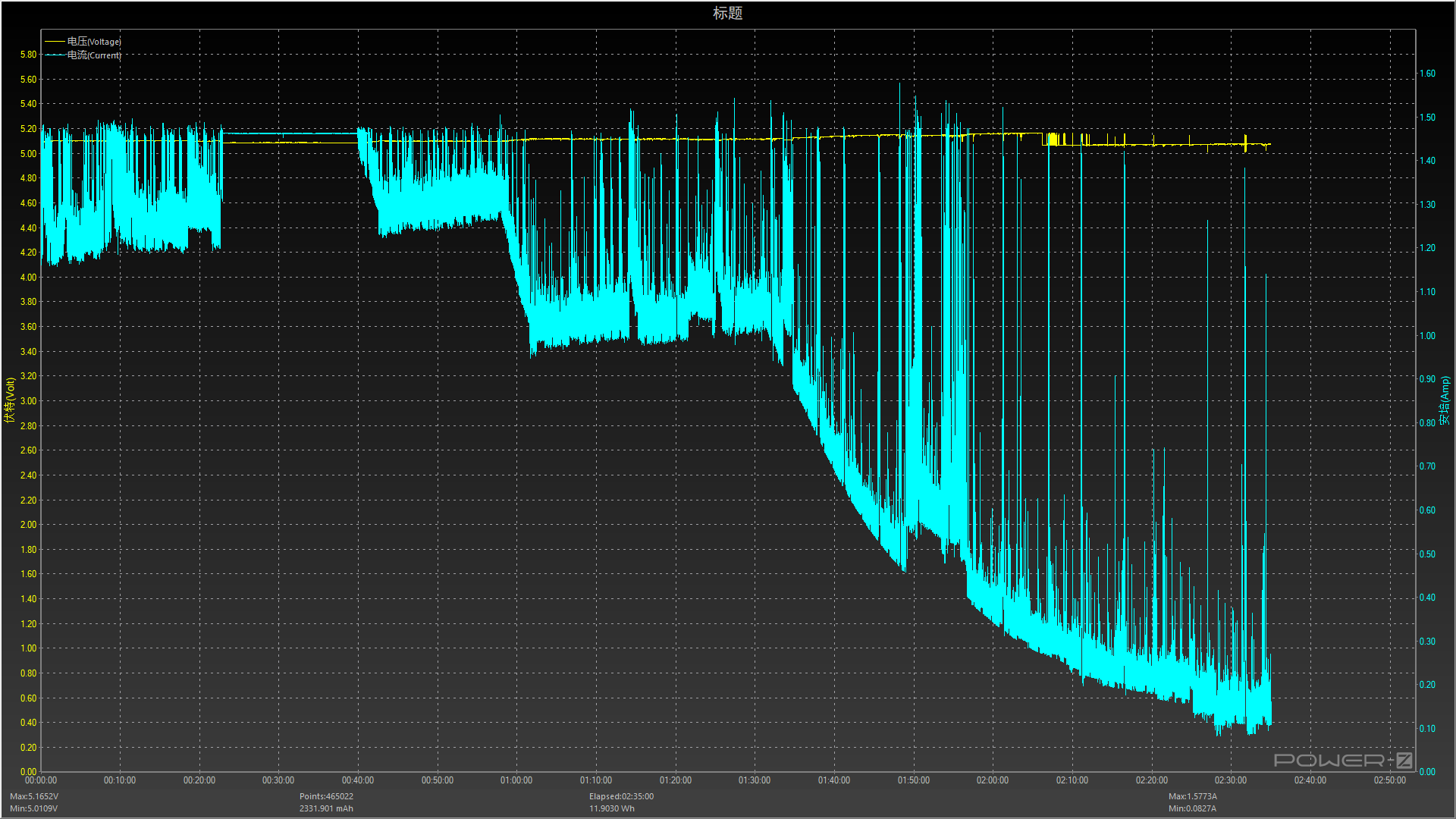 这才是iPhone充电最佳的姿态！iWALK变色龙充电宝评测