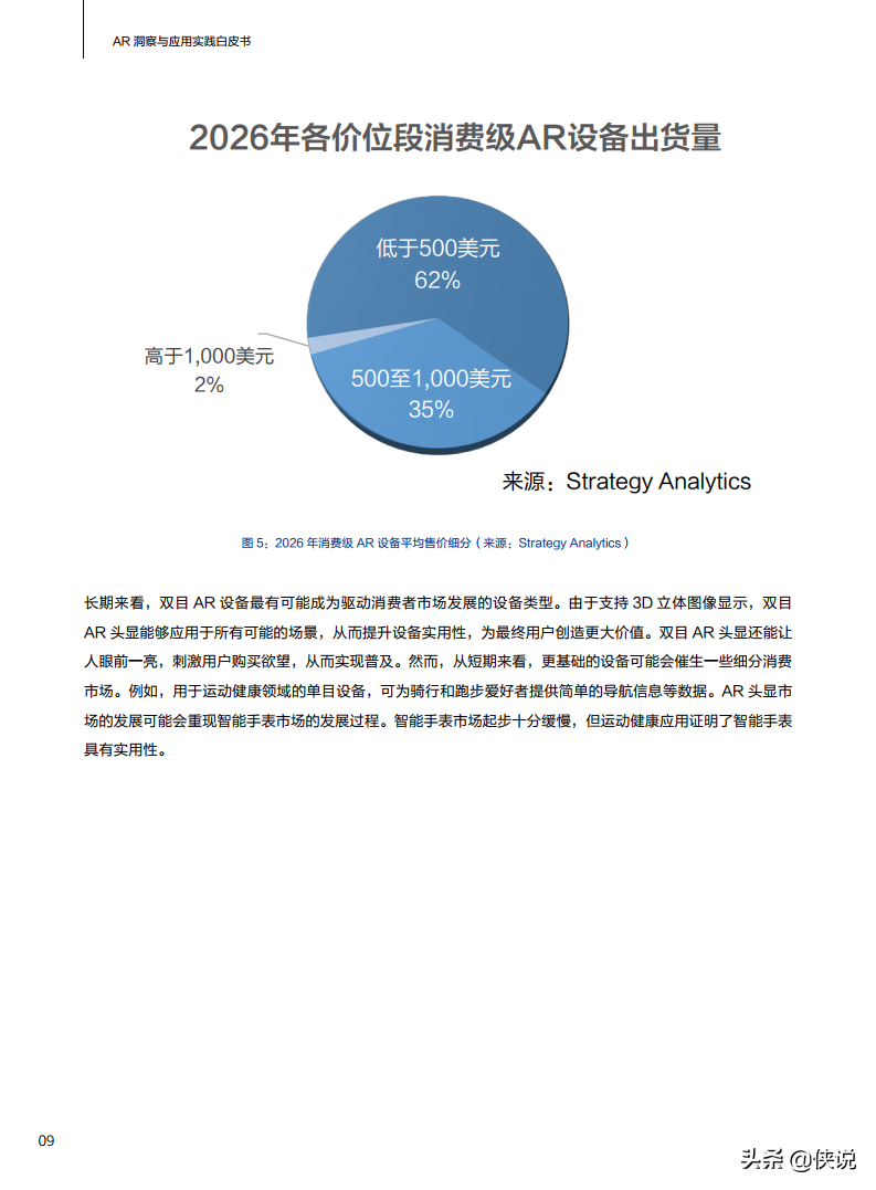 华为：AR洞察及应用实践白皮书