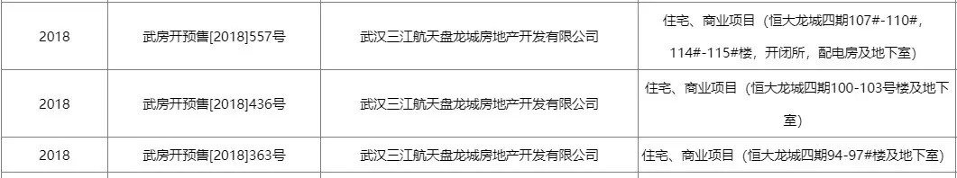武汉又有楼盘延期交房?