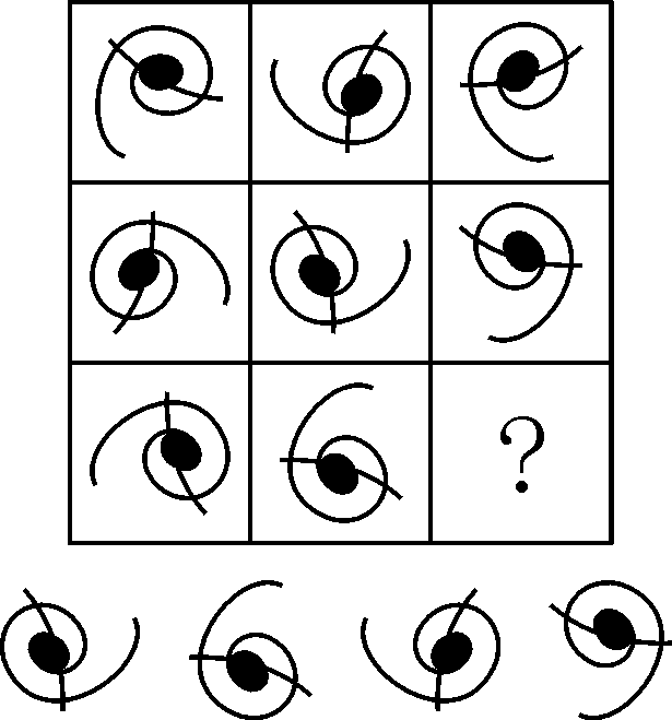 「行测攻略」旋转？翻转？