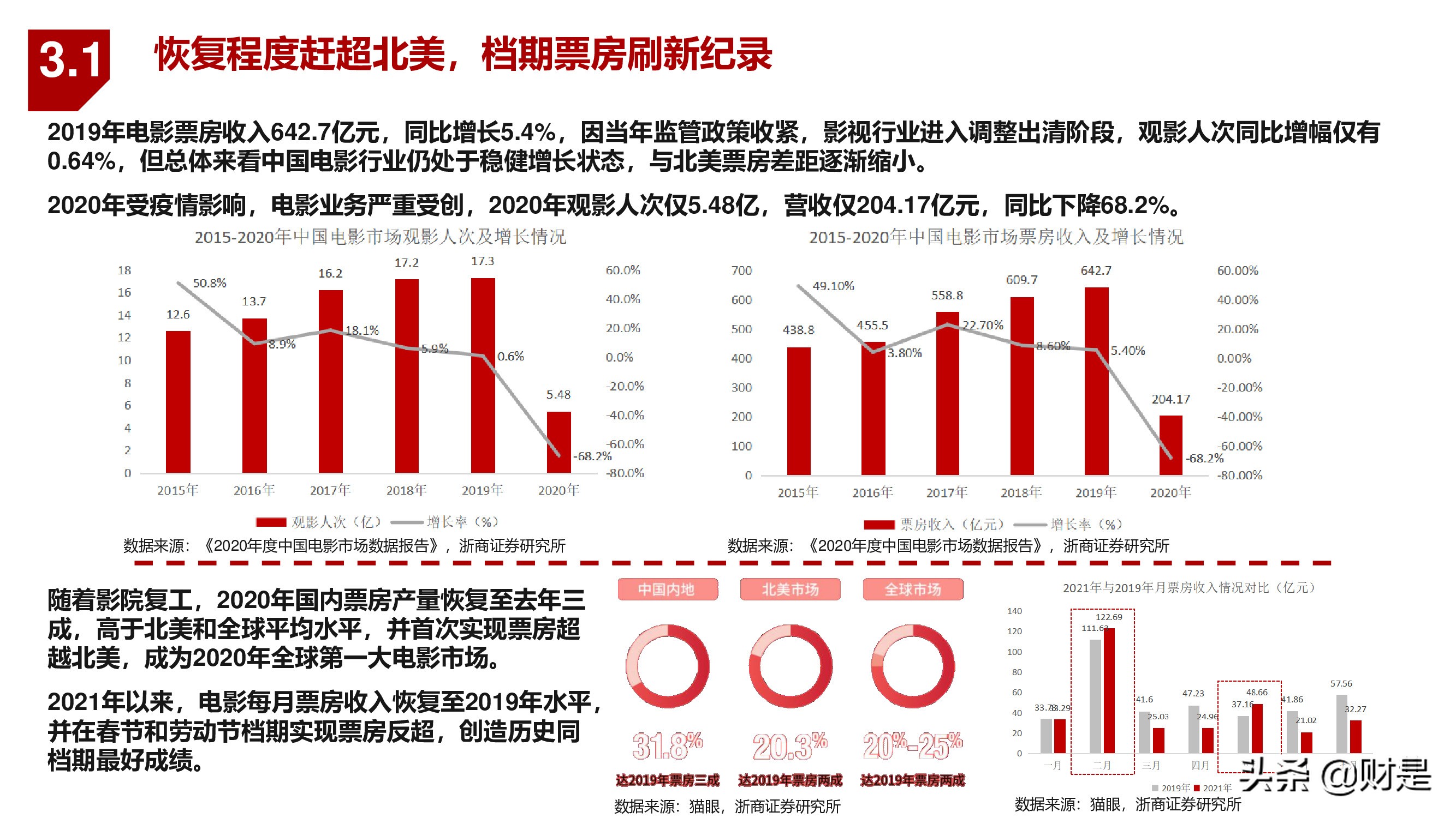 傳媒行業(yè)秋季投資策略：新產(chǎn)品，新周期
