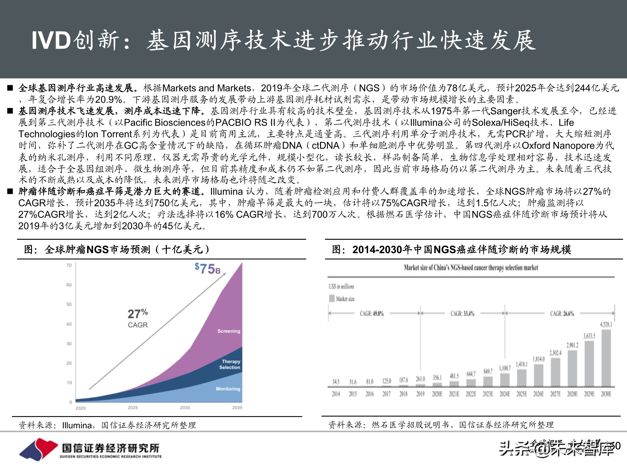 医药行业2021年投资策略：聚焦三大主线，精彩纷呈