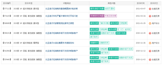 图片[7]_从月均9000余台到4000余台 比亚迪汉EV怎么了？_5a汽车网