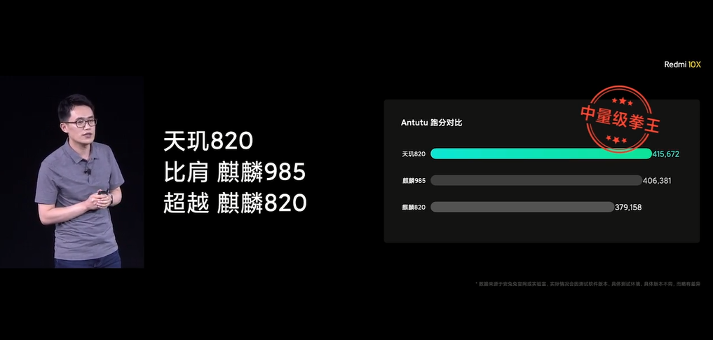 Redmi 10X系列新品发布会快速回顾,手机电脑电视三炮齐发谁最响？