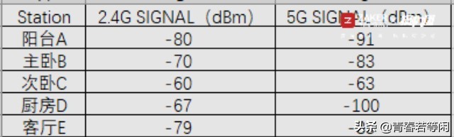 带上华为4G路由2 Pro说走就走，移动WiFi随时我有