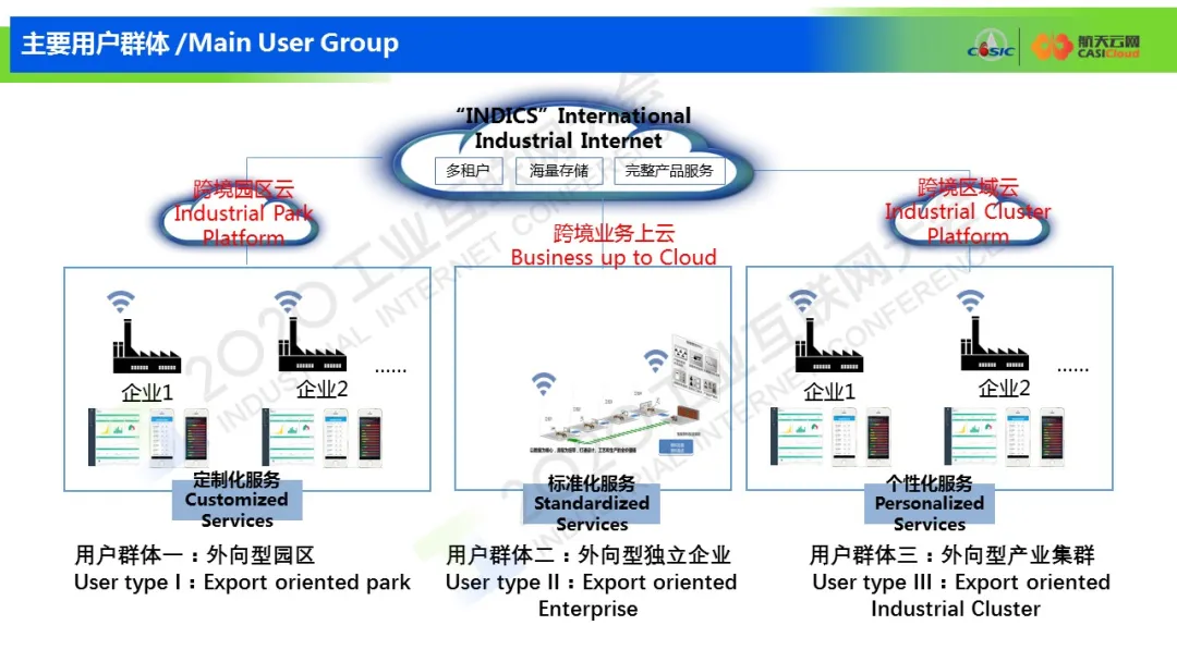 傅家骏: 为东盟数字化转型贡献中国方案