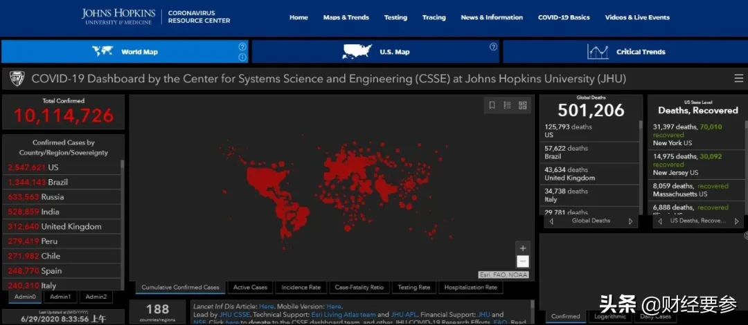 重大突破！今天，新冠最大克星终于来了