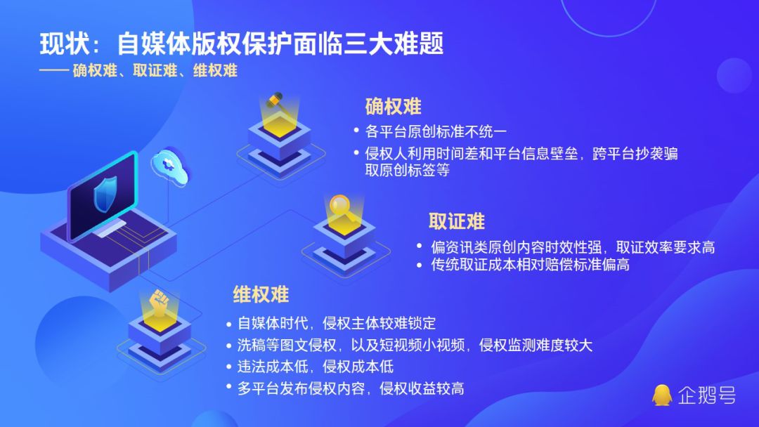 “保护原创”，不再是创作者的孤独之战