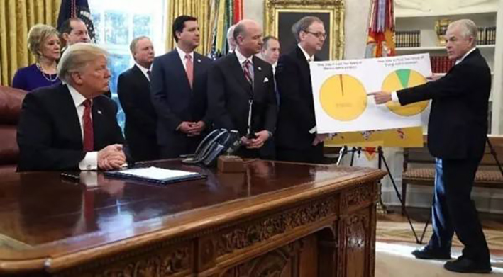 引火燒身：美國大選真揪出違法者，卻是特朗普心腹反华鹰派納瓦羅