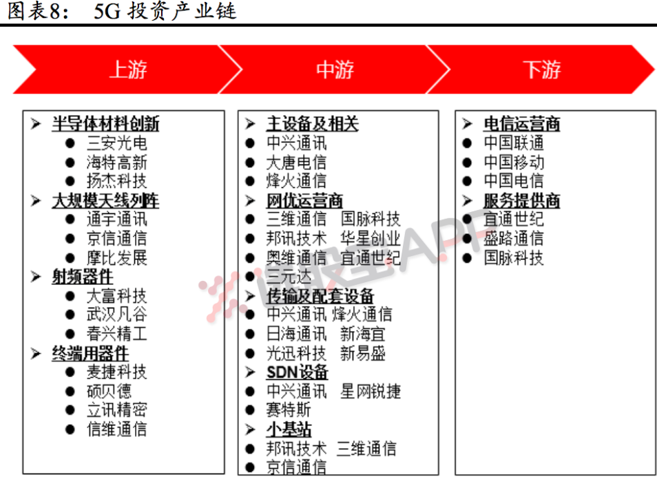 科技爆发超级风口！华为打响5G翻身仗，主力资金