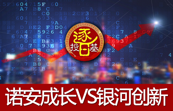 诺安成长上涨8.95%，银河创新8.42%，科技基金现阶