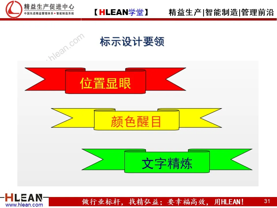 仓库管理知识培训（上篇）