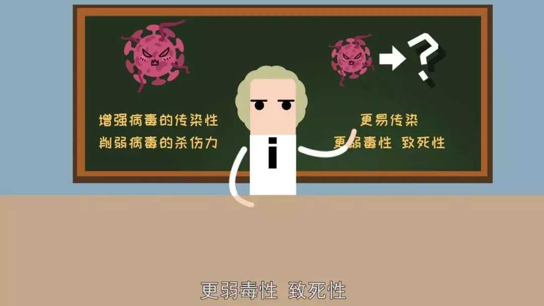 李兰娟院士团队发现新冠病毒新突变，研发中的疫苗还有作用吗？