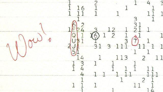 这7个发现是外星人存在的最好证据，但都表明人类可能是孤独的