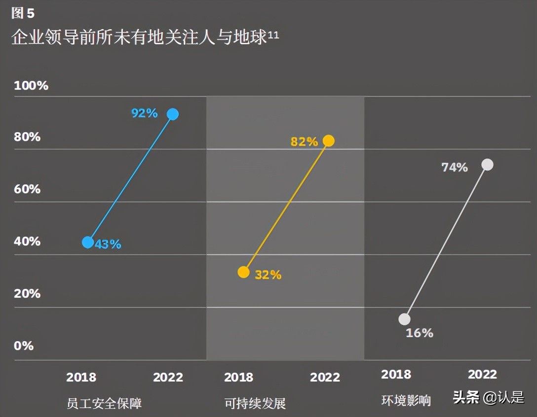 虚拟企业专题研究报告：虚拟世界中的认知型企业