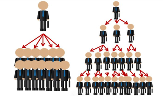 如何用爱能得玩转微信裂变营销？