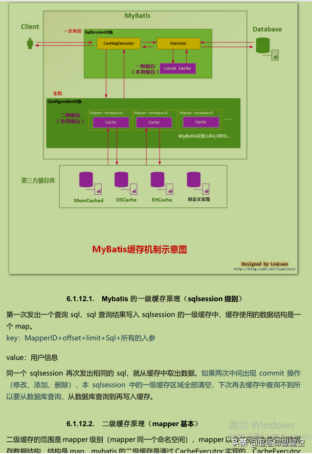 真真香！耗時大半個月收整全套「Java架構進階pdf」沒白費