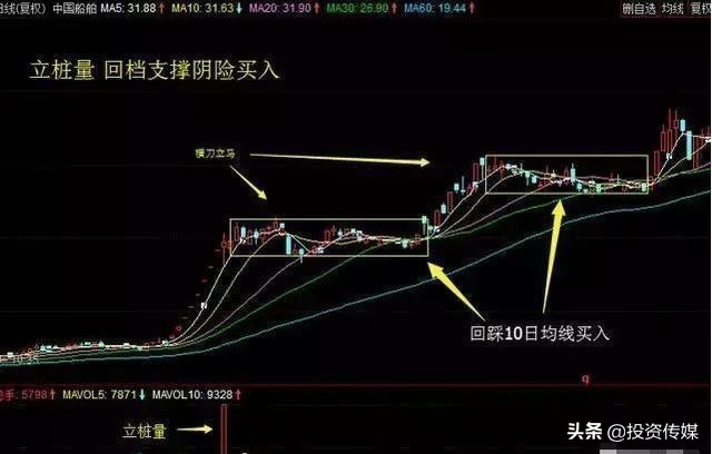 华为大重磅鸿蒙OS真的来了！相关概念股有望翻