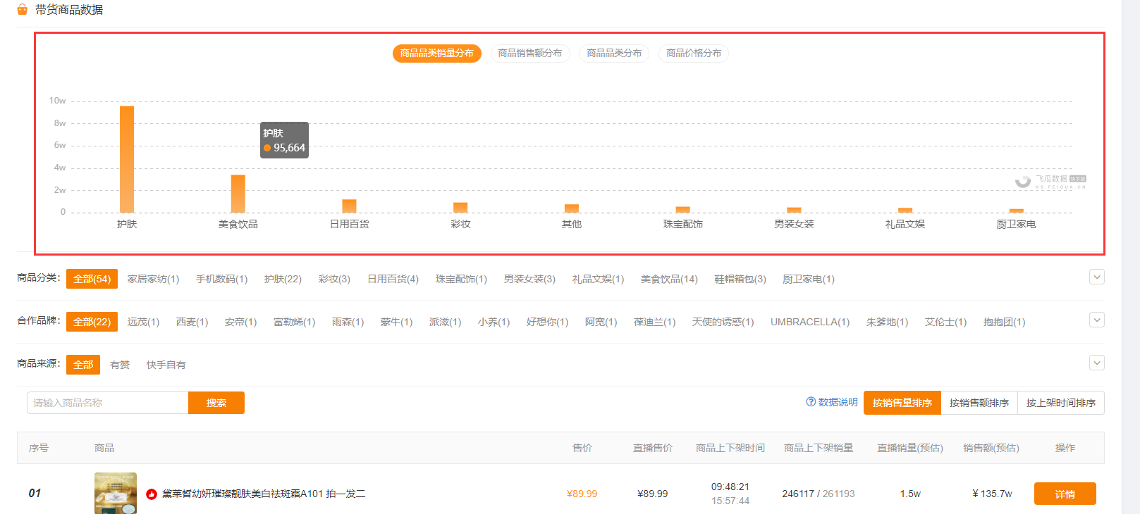 「快手直播热度榜」直播热度榜NO.1的主播究竟有什么魔力