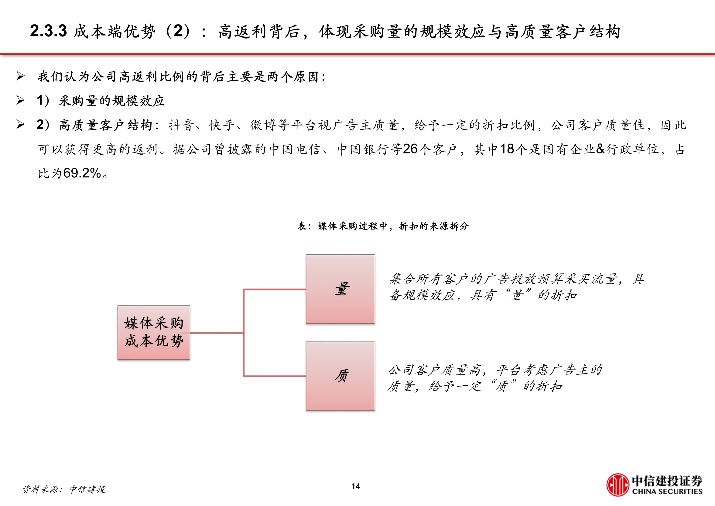 三人行专题研究报告：把握头部客户，积极开拓新赛道