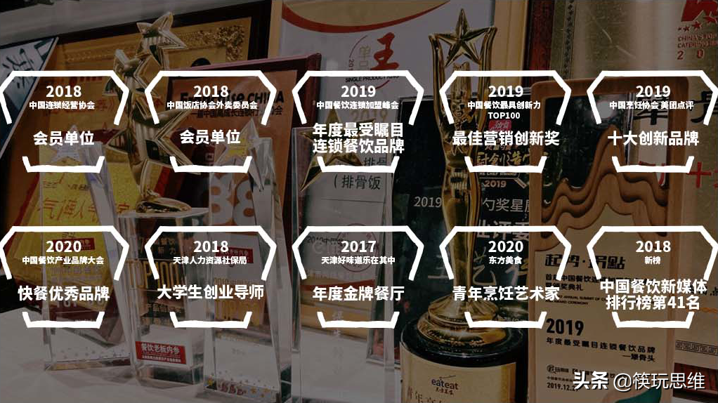4年开出400+店，犟骨头自述为何现阶段要推共同出钱合伙人模式？