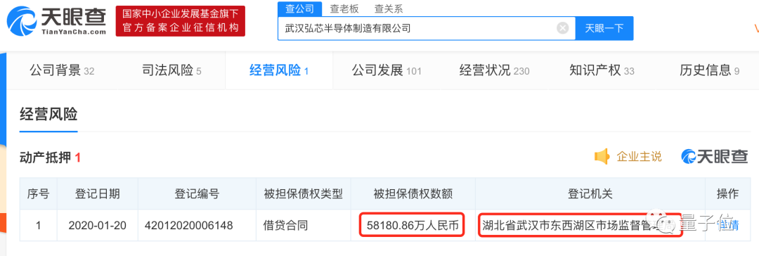 Ψһ7nm̙CѺhǧ|ͶYоƬĿͣ[