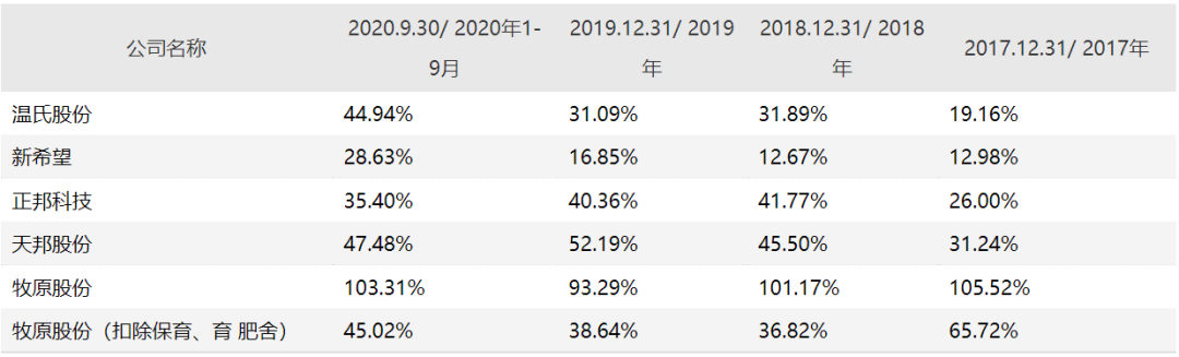 Yong Huisheng vivid APP sells Maotai gathering does not deliver goods; China to will be opposite 5G mobile phone collects patent fee