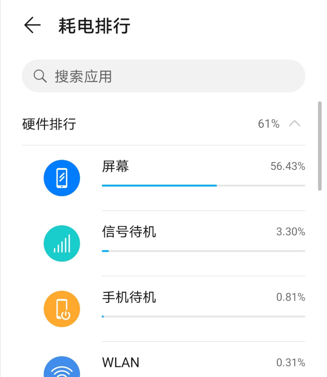 手機(jī)真正的“耗電大戶(hù)”，掉電快真不一定是電池的“鍋”