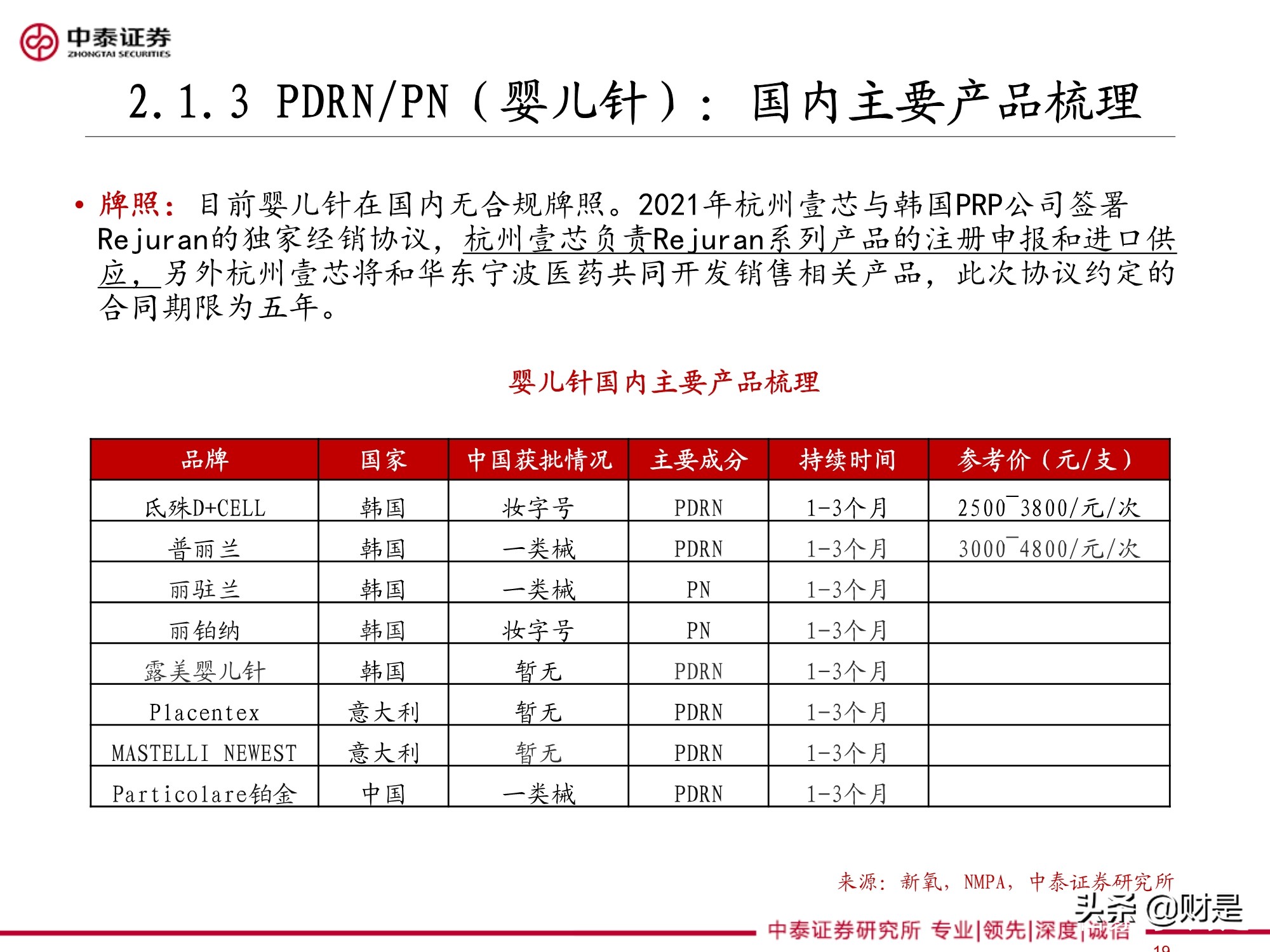 医美针剂行业专题研究报告：再生元年的针剂趋势