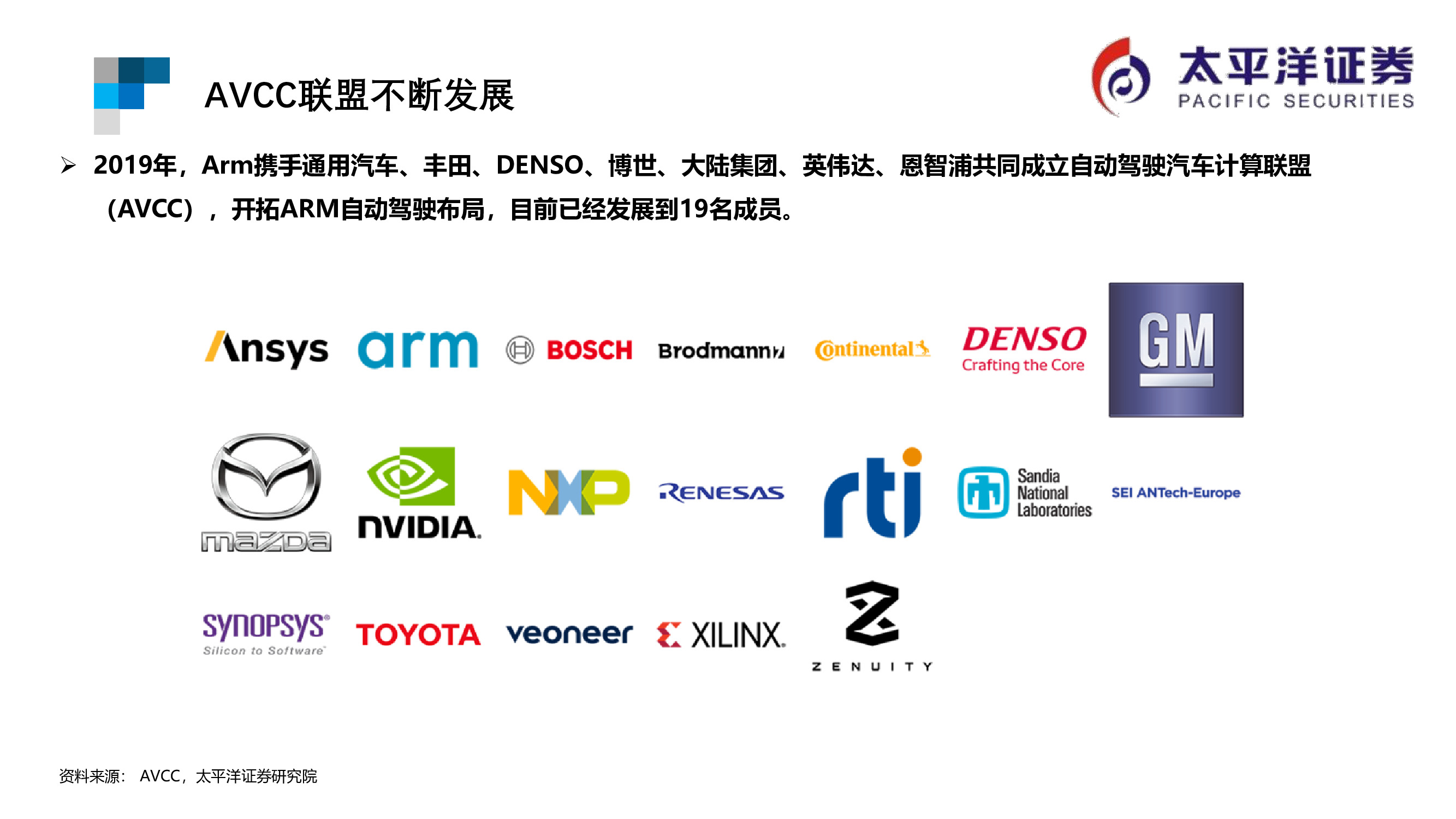 芯片行业专题报告：ARM行业重点跟踪