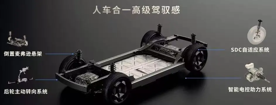 “油改电”产品被低折甩卖，传统汽车“转身”再遇难题