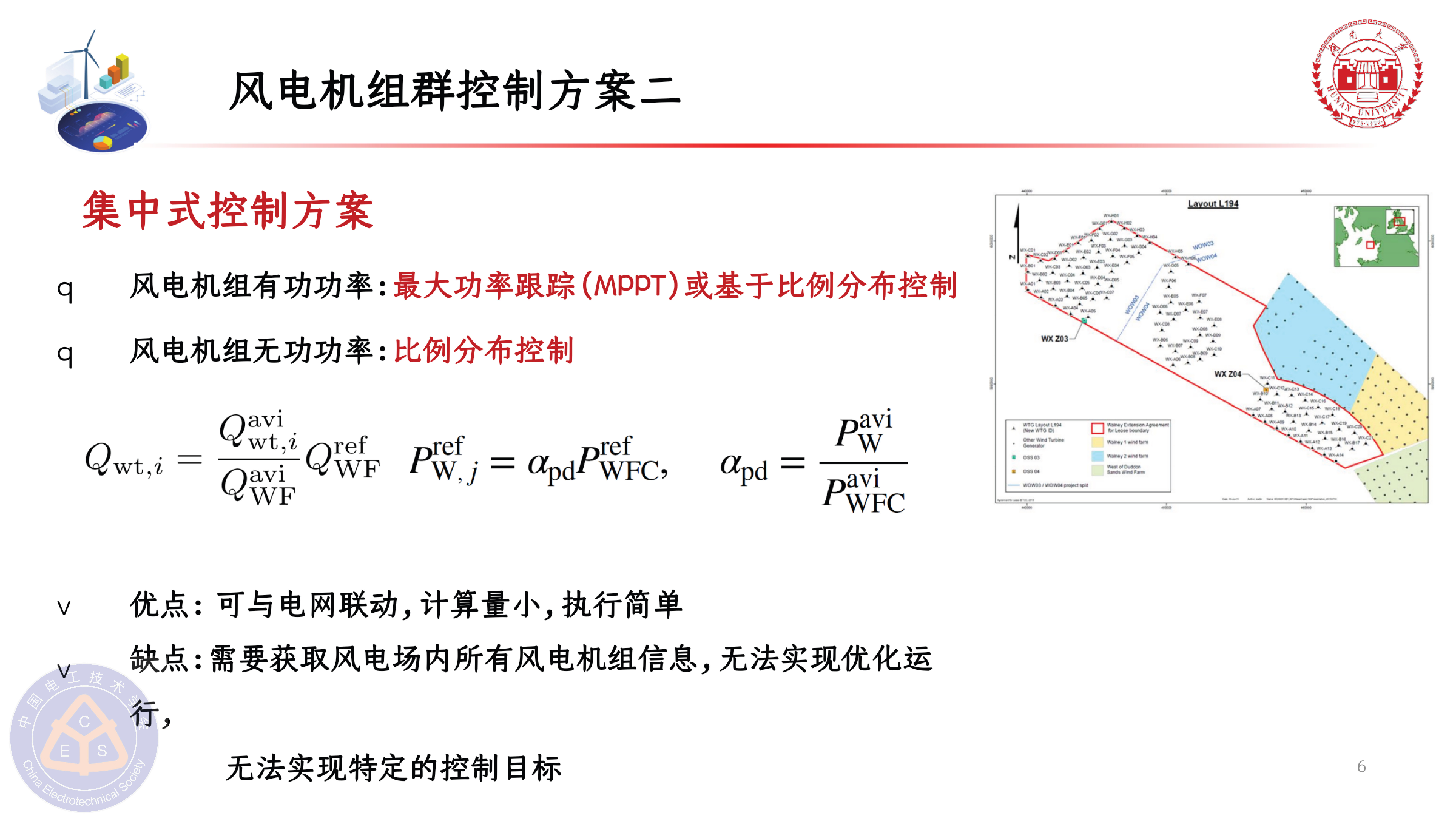 湖南大学黄晟教授：大规模风电机组群智能优化控制方法
