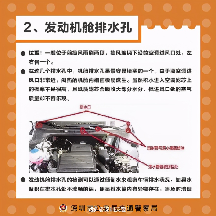 關于汽車的排水問題，你知道多少呢？