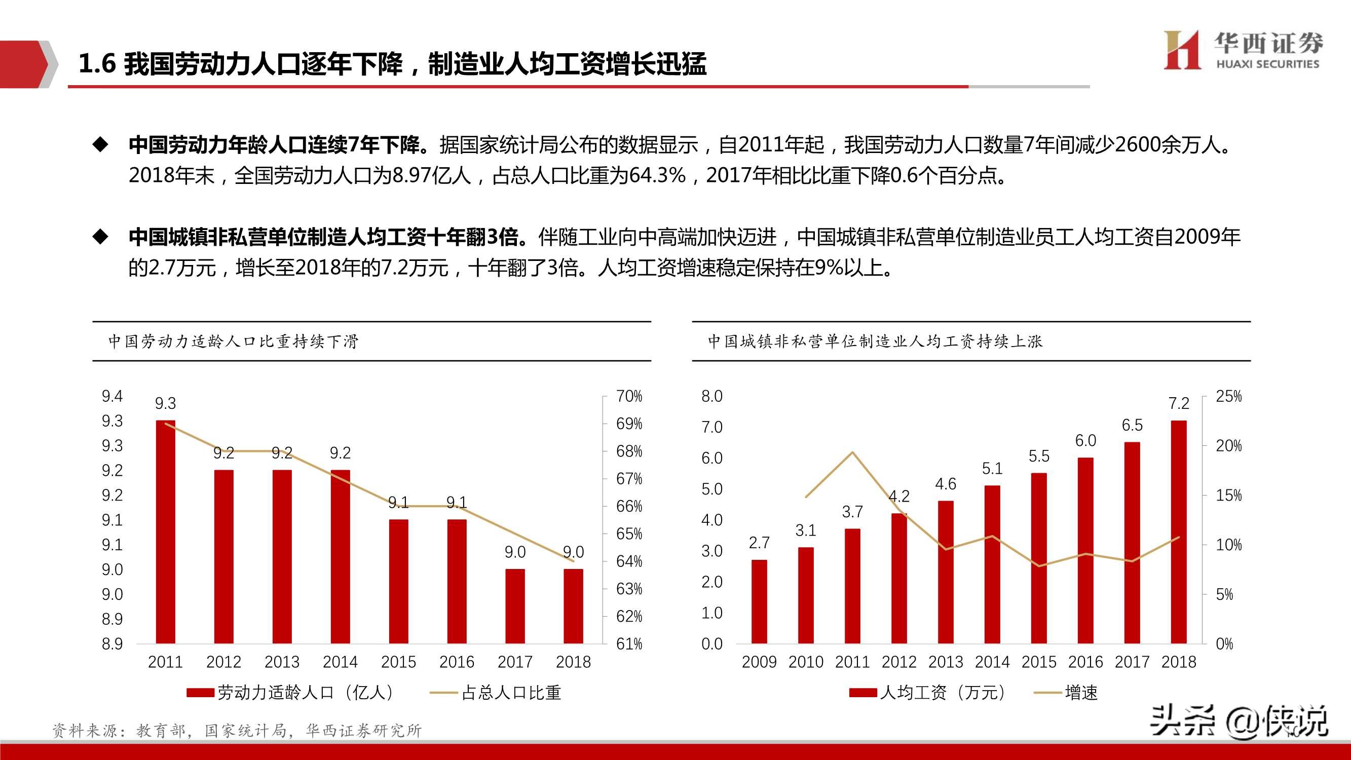 工业软件，中国制造崛起的关键（华西证券）