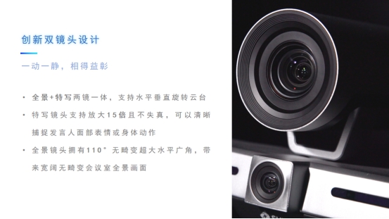 隨銳科技推出雙4K智能攝像機，引領5G時代視頻通信趨勢