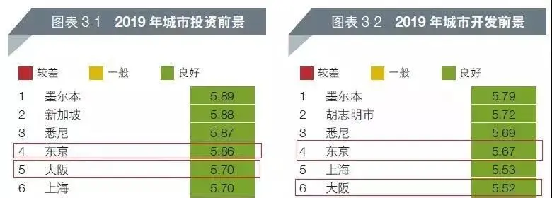 巴菲特又有大动作，超400亿买入5家日本大企业