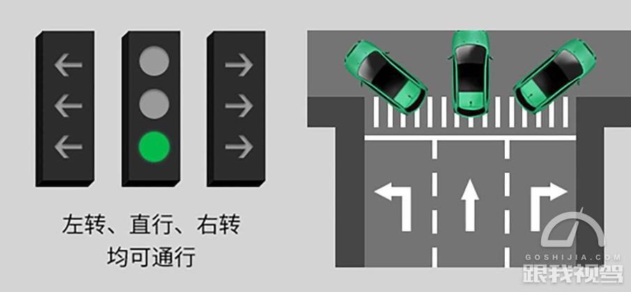 逼疯老司机！新版“红绿灯”正式启用 7组走法拿走不谢