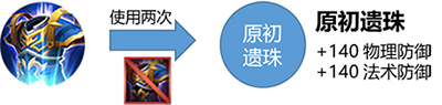 王者荣耀：三件冷门装备改版，复活甲新增进化路线，纯净苍穹崛起