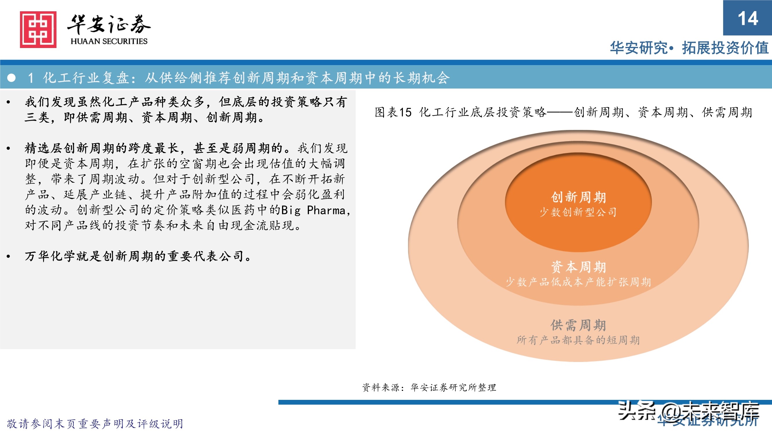 万华化学413页深度研究报告：重新认识万华化学