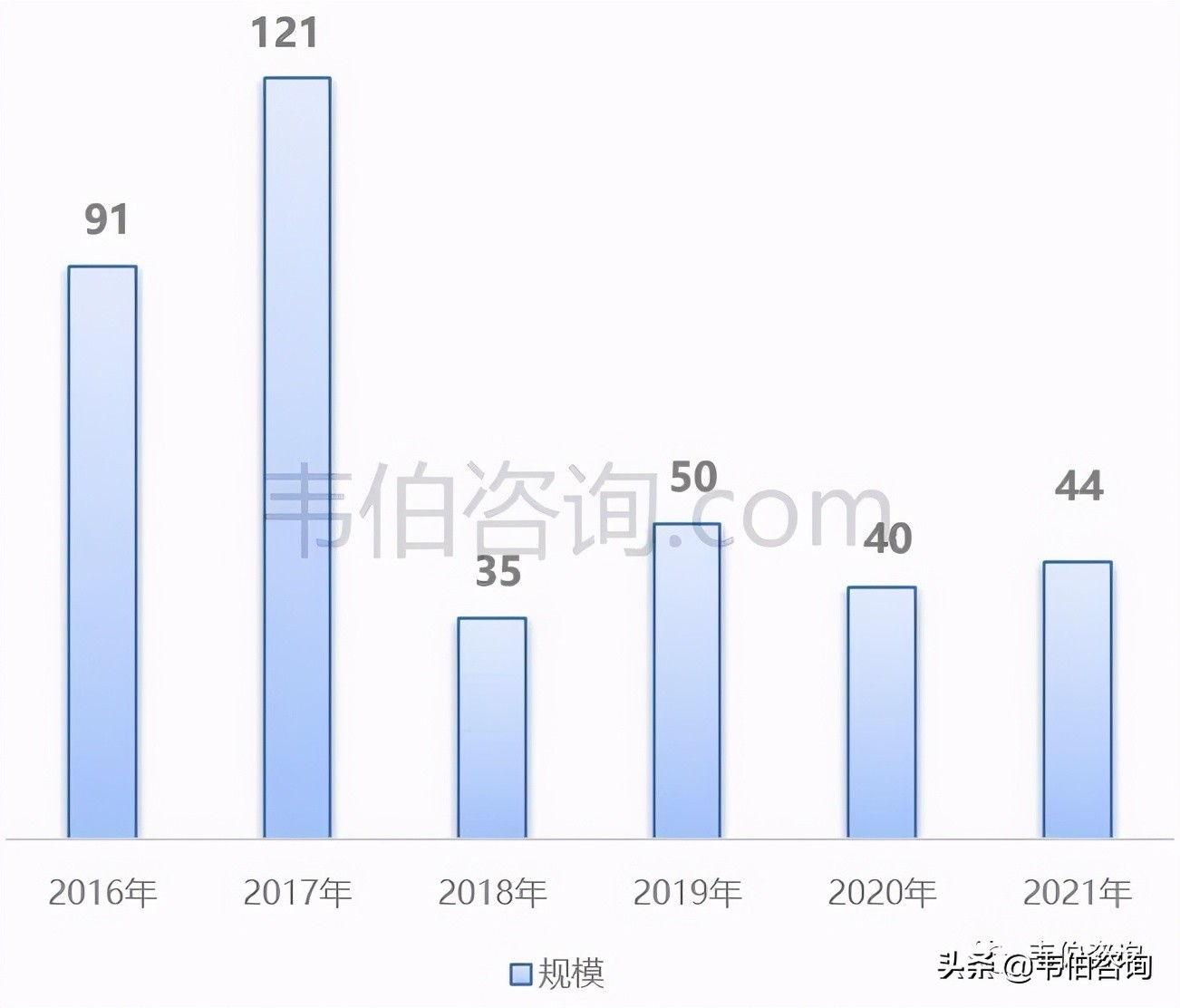 最新！2021年中国土壤修复行业专题调研与深度分析报告（多图）