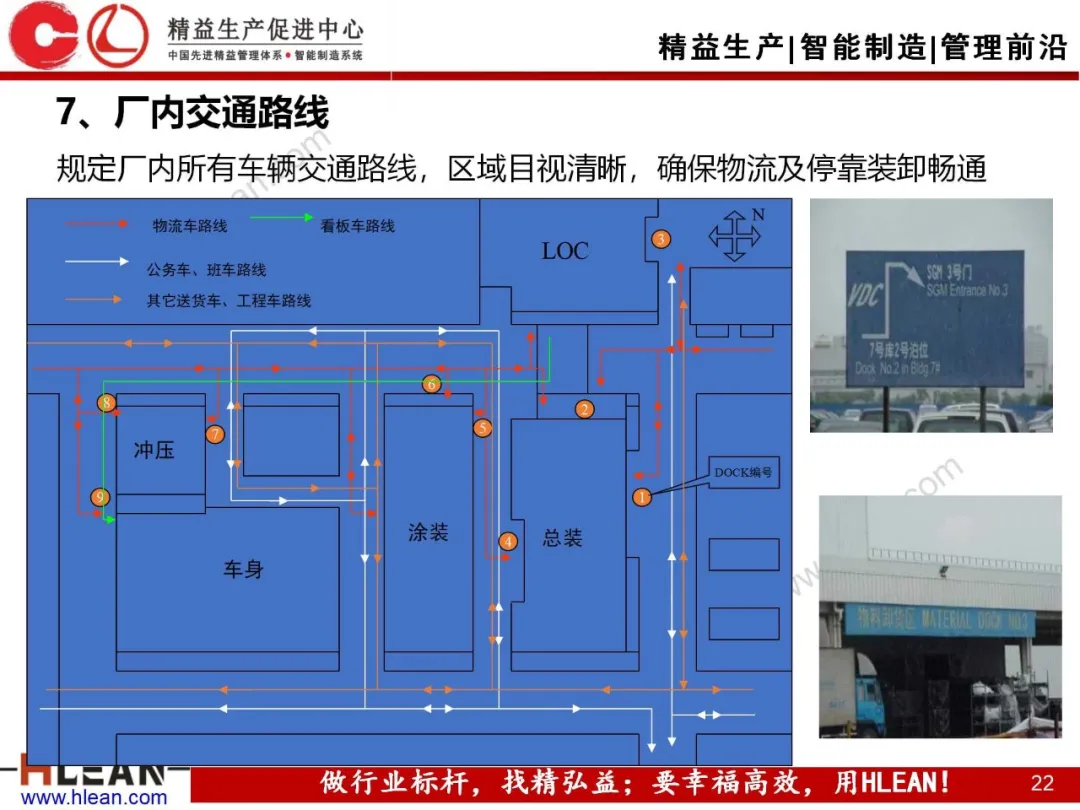 「精益学堂」汽车制造企业物流规划内容和方法