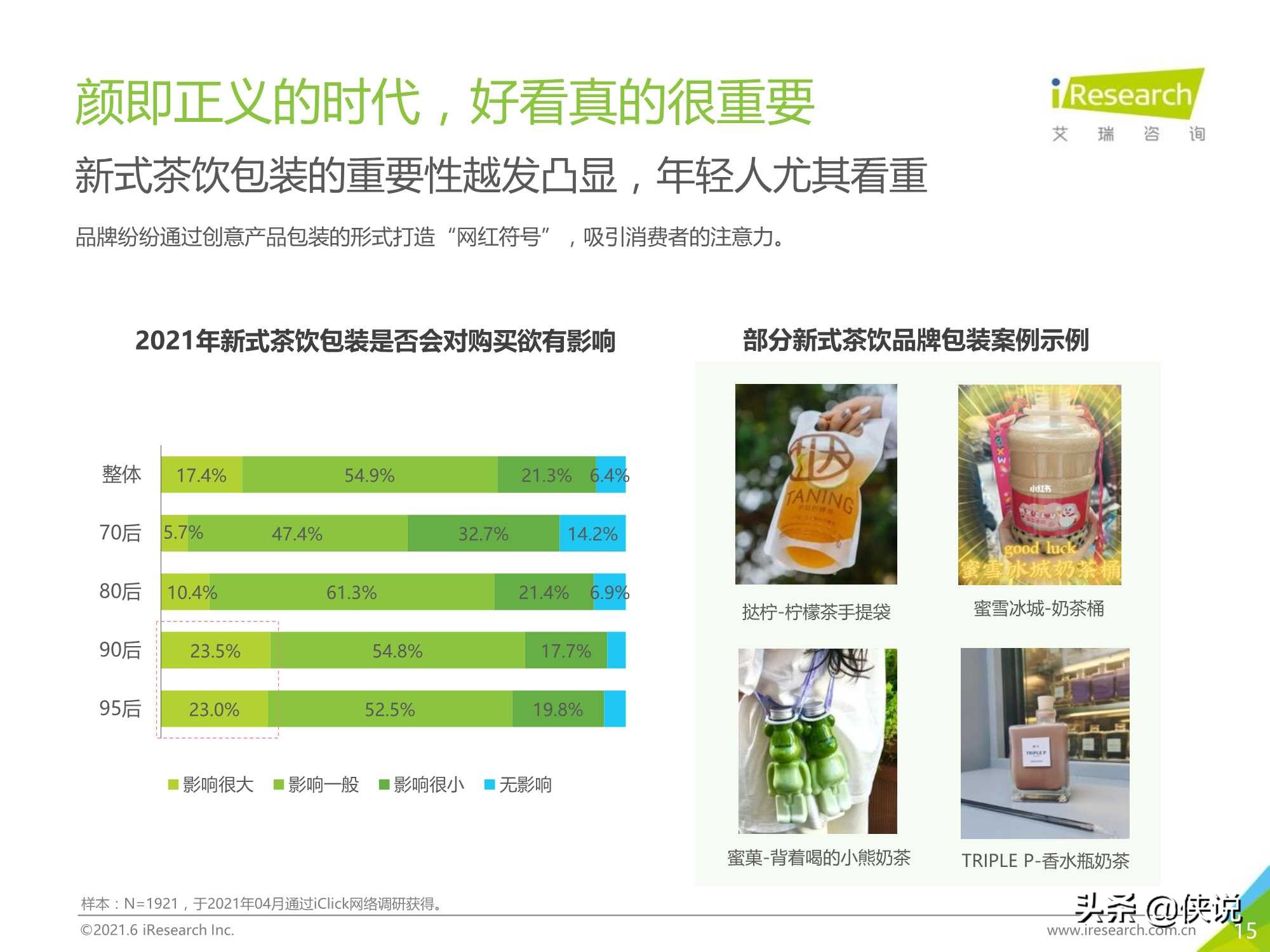 2021年探索中国新消费：公开一份新式茶饮消费洞察笔记（艾瑞）