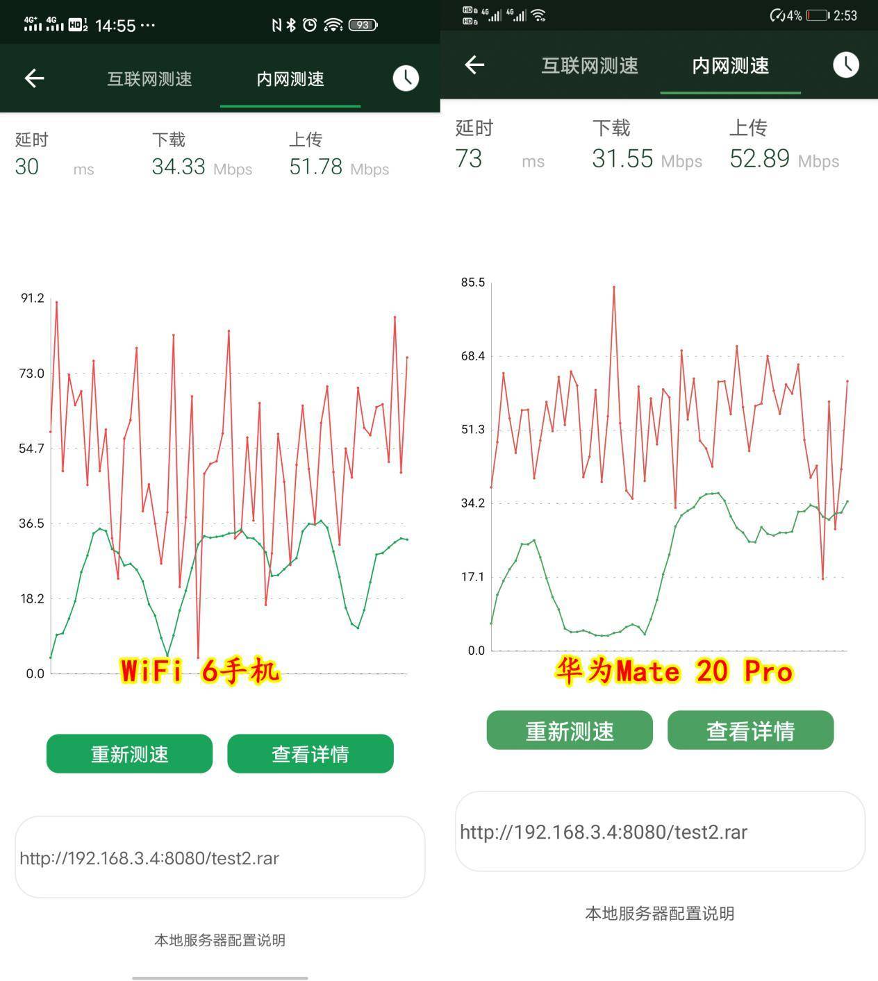 WiFi 6的新宠，荣耀路由3评测，这个价格很值